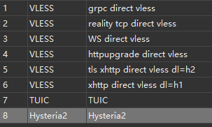 سرور قبلی متاسفانه خراب شد! این سری ساب میگذارم که وقتی تغییر دادم، راحت بروز کنید
sub.bitplatform.workers.dev/pub
اگه این آدرس بدون VPN باز نمیشه، در لحظه بروزکردنش VPN روشن داشته باشید
اگه هر ۸ کانفیگ داخلش رو نمی‌بینید، شاید کلاینت تون یه سری پروتکل‌ها رو پشتیانی نمیکنه یا قدیمی هست