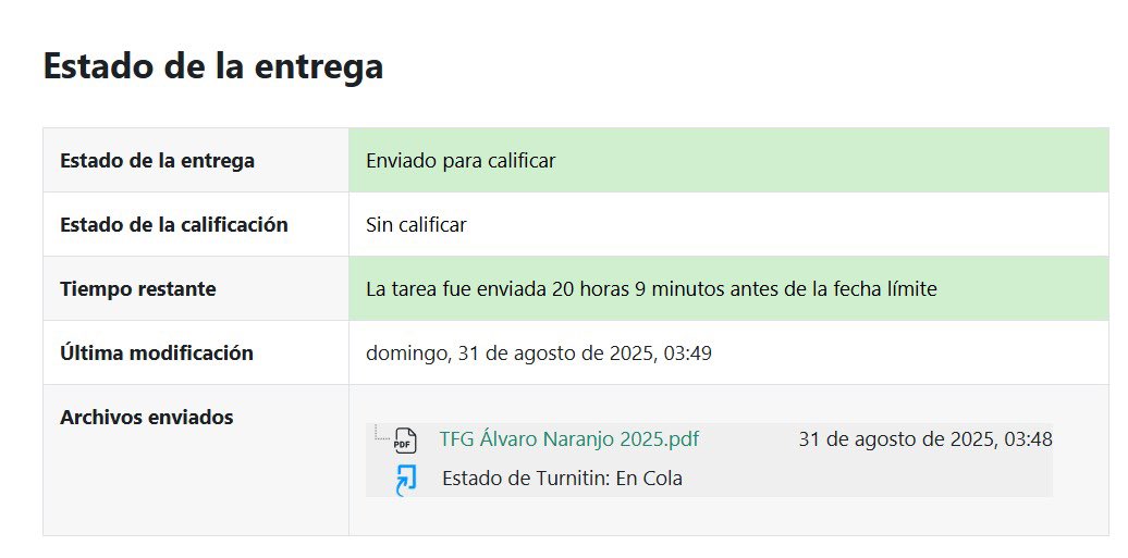 Está siendo un año muy duro, pero si puedo terminarlo como espero, habrá merecido la pena cada noche sin dormir. Los próximos días voy a estar mordiéndome las uñas como loco 🫣