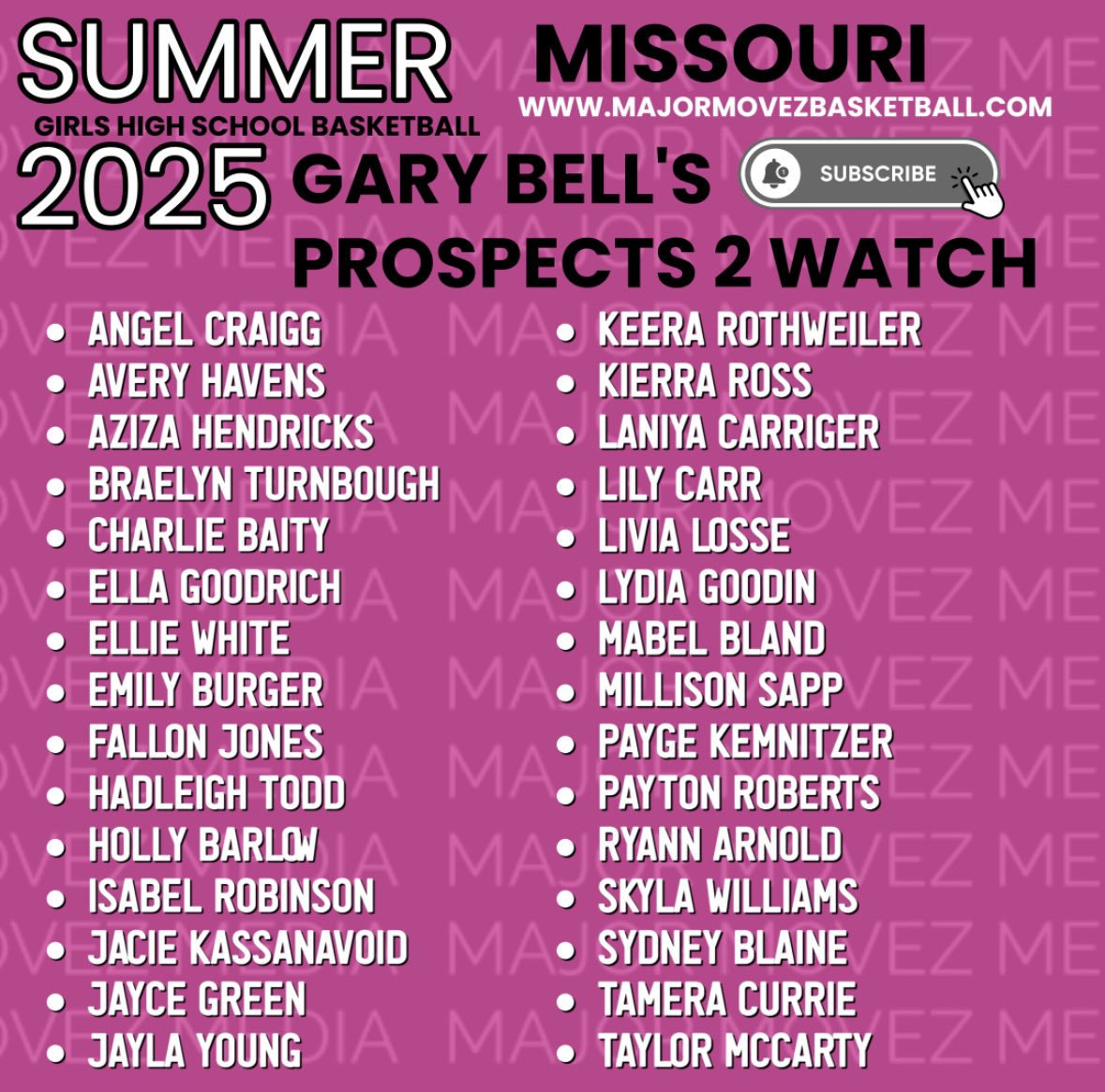 <a href="/MMBR_CoachGBell/">Major Movez Basketball Review #MMBR</a> Thank you for the mention!!