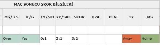 HARİKA İKİ TABLO 🔥🔥🔥

ÜCRETSİZ VİPTE PAYLAŞILDI,İKİLİLER ALINDI.

DÜN TERTEMİZ +350 ORAN ALMIŞTIK,KAÇIRMAK İSTEMİYORSANIZ GELİN ✍️

KATILIM TAMAMEN ÜCRETSİZ

İLETİŞİM : t.me/deltaanaliz