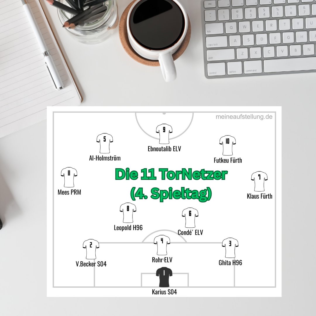 TorNetz98's tweet image. Die #11TorNetzer des 4. #Spieltages in der #2Bundesliga .

#player2watch #elfderwoche #topelf