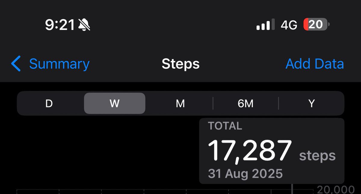 لا مو ماراثون 

هذي خطوات ممرض