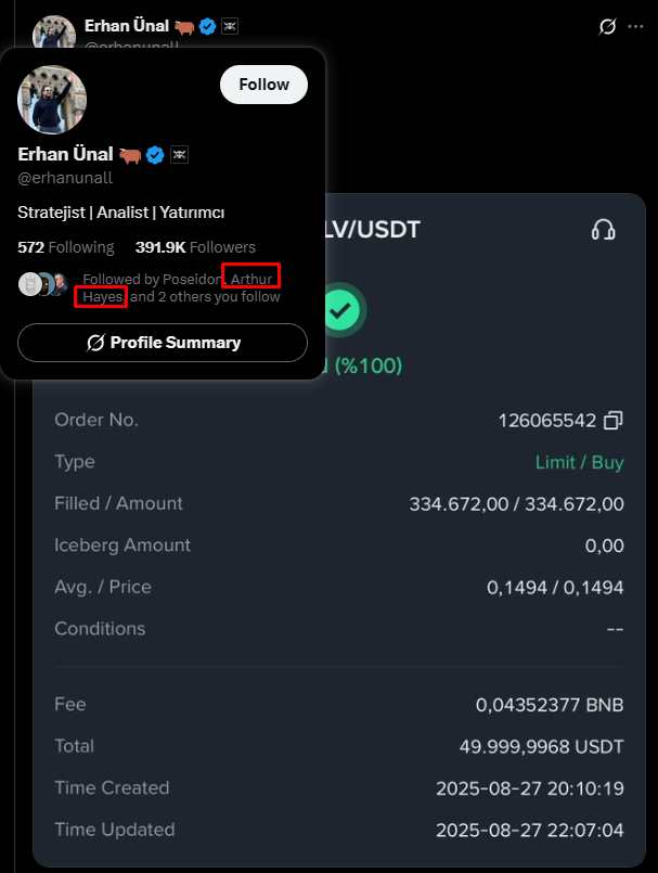 DigimonCBA's tweet image. Mr @erhanunall recently loaded up with size on $RESOLV at a 0.15$ average price

I couldn&apos;t help but notice that one of the people following him is Arthur Hayes, who follows only 25 people on X. Which means that he values the strategic opinions of the people he follows

Send it🚀