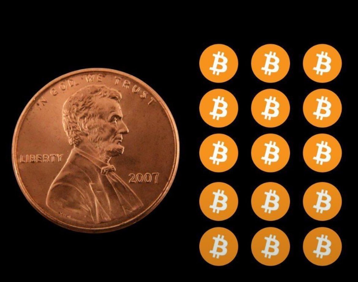BTC_Archive's tweet image. 15 years ago, 15 Bitcoin cost just one cent. 🤯