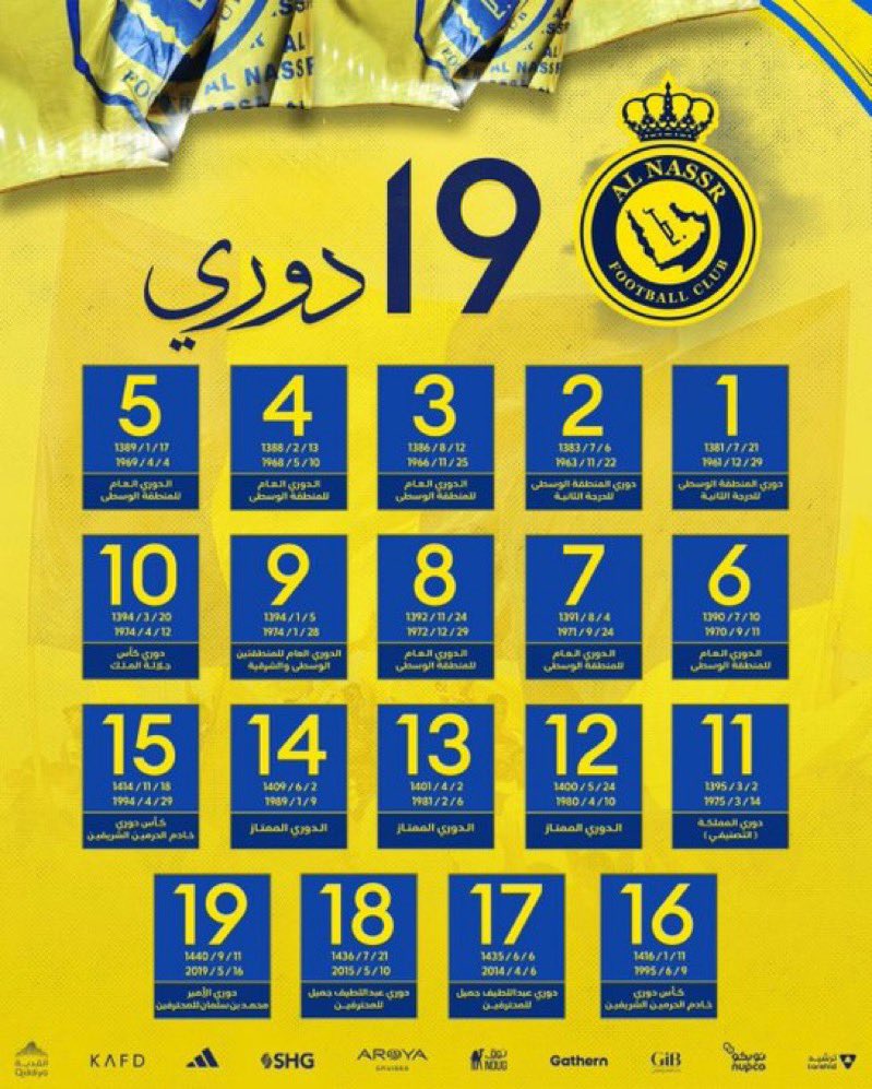 #توثيق_تاريخ_كره_القدم_السعوديه
هذي بطولات النصر ياعيال الحرام 
اشتروا وسرقوا بطولات لزعيقهم والحين جونا الطواقي مواليد 2000 يوثقون 
الخلااااااا انت واياه