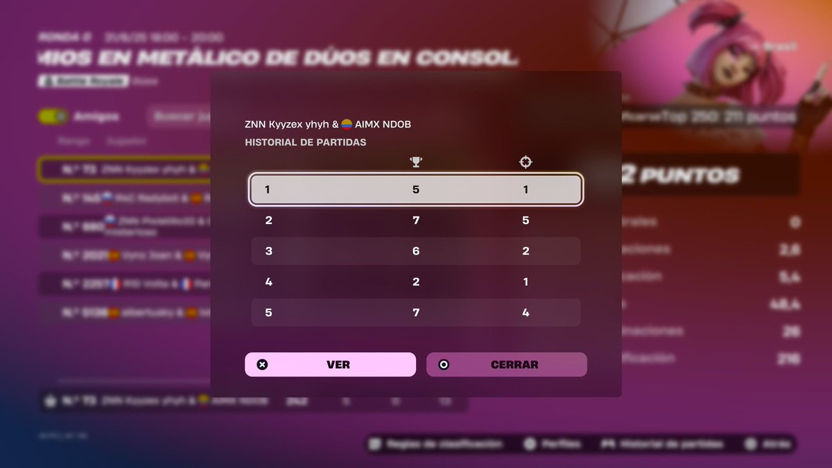 QUAL FINALS TOP 73✅❤️‍🔥
<a href="/Aimx_Esports/">Aimx eSports</a> 
<a href="/Kyyzexx/">ZNN kyyzex</a>