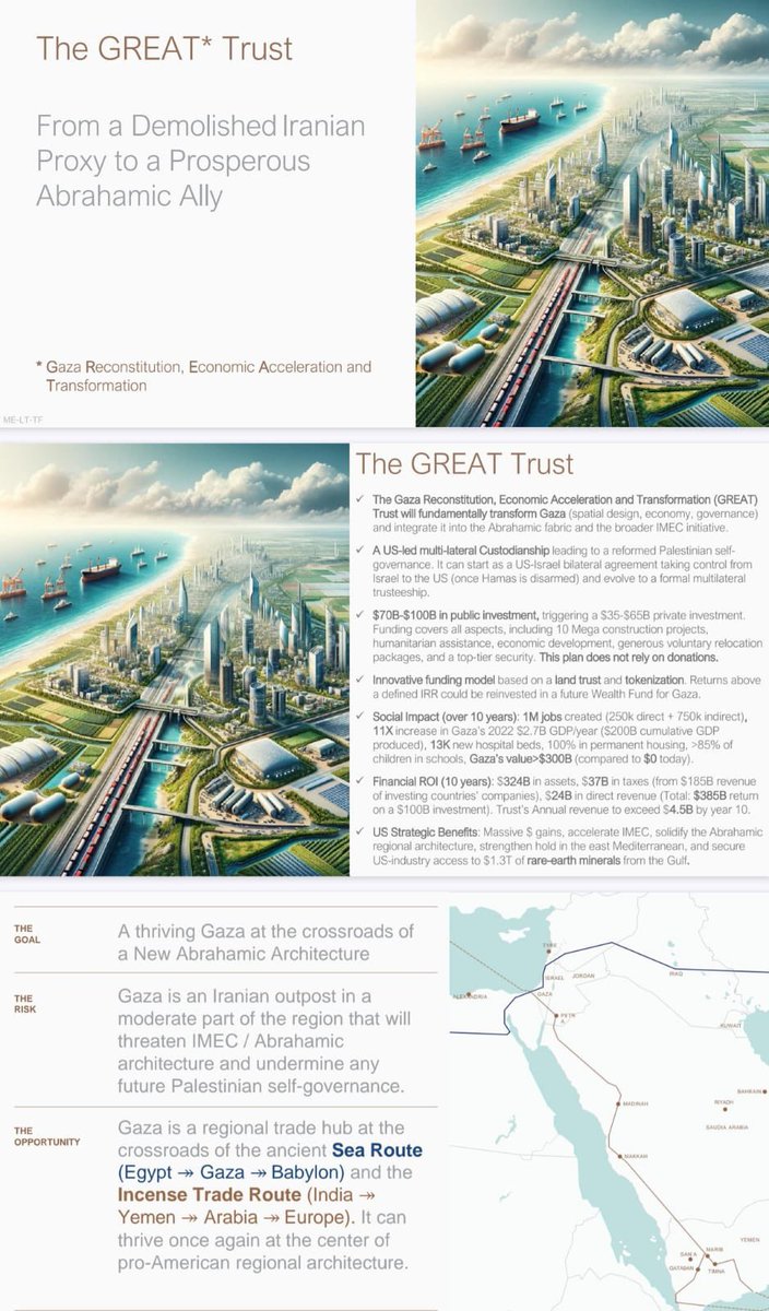 🔵 Washington Post reports the Trump administration is circulating a postwar plan for Gaza that would place the enclave under a U.S.-run trusteeship for at least a decade, while its 2 million residents are either “voluntarily” relocated abroad or confined to “secure zones” during