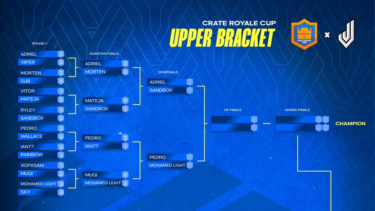 🔴GRAN FINAL <a href="/CrateRoyaleCR/">Crate Royale</a> &amp; <a href="/jynxzi/">Jynxzi</a> 

💰60.000 en PREMIOS!
🎁EMOTE GRATIS PARA TODOS!

🏆Los mejores Jugadores del Mundo 
🩲Con el profesor <a href="/Real_BaleGame/">BaleGG</a> 
📺YouTube y Twitch: RevolAimar