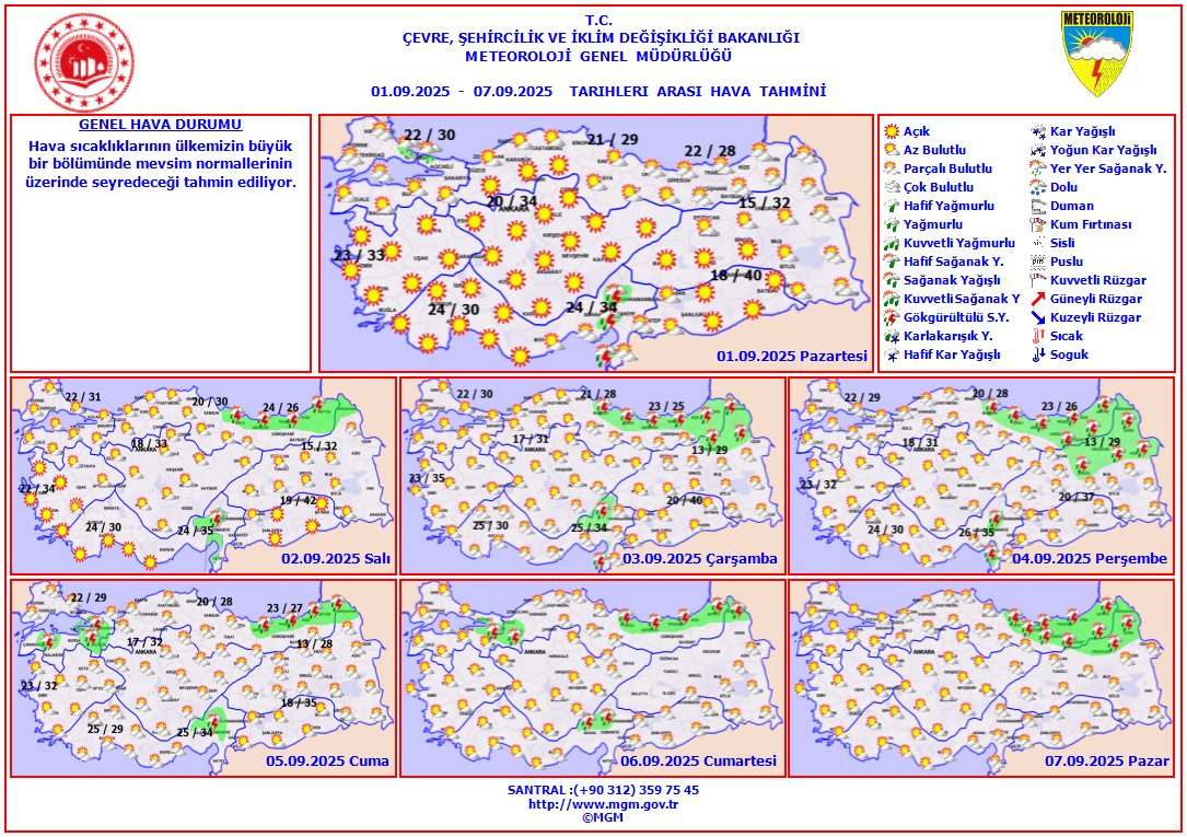 Haftalık Hava Tahmini
🗓️(1 - 7 Eylül 2025)
Hava sıcaklıklarının ülkemizin büyük bir bölümünde mevsim normalleri üzerinde seyredeceği tahmin ediliyor.
