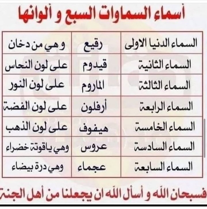 دختور🔥🔥 (@12zzz22) on Twitter photo #دعم_دختور
<a href="/MR_qlees/">الشيخ /غليص ولد رماح</a>
<a href="/ithfcii/">سقـــــــــراط💫60🏆🇸🇦</a>
<a href="/12ZZZ22/">دختور🔥🔥</a>
<a href="/znxxln/">مشاعل</a>
<a href="/Fr_h_4/">فرح السعدي</a>
<a href="/madaraleirqi1/">مضرالجبوري</a>
<a href="/nar1790/">ابو احمد</a>
<a href="/bluhfc/">🏆⚡👑🥇#حاشرهم_العالمي70🥇👑⚡🏆</a>
<a href="/_ort0/">םבםב 👑</a>
<a href="/300j9i/">꧁༒🇦 🇱 ___ʙᴀɴɪ ༒꧂</a>
<a href="/tial1221/">محمد العتيبي👑حسابي مقيد لاتلغي المتابعة اردها</a>
<a href="/salh226__h/">salh</a>
<a href="/i__e__e__i/">𝐹𝒶𝒽𝒹</a>
<a href="/Al_Yafei1/">𓆲⚘𝑨𝒍-𝒀𝒂𝒇𝒆𝒊•🆇•ύʟ̤ɾɹɹɹב⚘𓆲</a>
<a href="/1_i_1i/">🔥🅰️ 🇩 🅰️ 🇲🔥</a>
<a href="/0ril6/">سًےـلَطٌےـٱنٌےـ 🔥ٱلَٱحًےـسًےـٱسًےـ</a>
<a href="/ixi__i1i/">ڕيحـــــــآڼهہ♠🥀</a>
<a href="/rlre_1/">ّالزينه لدعــم</a>
<a href="/2030w3/">النجم The star</a>
<a href="/1234_cgt/">●احـسـاس●</a>
<a href="/Iqb_66/">IQBAL_warraich</a>
<a href="/9jjjy/">طفشااان 🤨</a>
<a href="/ibra_8s/">إبراهيم . 🇸🇦</a>
<a href="/AZSXDC2020/">صامل💙🤍</a>
<a href="/sos60874558/">ريم</a>
<a href="/zahratalrn/">زهرةالربيع</a>
<a href="/V13lula/">Karen Lúcia♀️🚩🌵</a>
<a href="/s_a_lr/">#آبۣۗـۙنۣۗـۙ آلَشۣۗـۙوُرى✍️🦅</a> #دعم_دختور
<a href="/MR_qlees/">الشيخ /غليص ولد رماح</a>
<a href="/ithfcii/">سقـــــــــراط💫60🏆🇸🇦</a>
<a href="/12ZZZ22/">دختور🔥🔥</a>
<a href="/znxxln/">مشاعل</a>
<a href="/Fr_h_4/">فرح السعدي</a>
<a href="/madaraleirqi1/">مضرالجبوري</a>
<a href="/nar1790/">ابو احمد</a>
<a href="/bluhfc/">🏆⚡👑🥇#حاشرهم_العالمي70🥇👑⚡🏆</a>
<a href="/_ort0/">םבםב 👑</a>
<a href="/300j9i/">꧁༒🇦 🇱 ___ʙᴀɴɪ ༒꧂</a>
<a href="/tial1221/">محمد العتيبي👑حسابي مقيد لاتلغي المتابعة اردها</a>
<a href="/salh226__h/">salh</a>
<a href="/i__e__e__i/">𝐹𝒶𝒽𝒹</a>
<a href="/Al_Yafei1/">𓆲⚘𝑨𝒍-𝒀𝒂𝒇𝒆𝒊•🆇•ύʟ̤ɾɹɹɹב⚘𓆲</a>
<a href="/1_i_1i/">🔥🅰️ 🇩 🅰️ 🇲🔥</a>
<a href="/0ril6/">سًےـلَطٌےـٱنٌےـ 🔥ٱلَٱحًےـسًےـٱسًےـ</a>
<a href="/ixi__i1i/">ڕيحـــــــآڼهہ♠🥀</a>
<a href="/rlre_1/">ّالزينه لدعــم</a>
<a href="/2030w3/">النجم The star</a>
<a href="/1234_cgt/">●احـسـاس●</a>
<a href="/Iqb_66/">IQBAL_warraich</a>
<a href="/9jjjy/">طفشااان 🤨</a>
<a href="/ibra_8s/">إبراهيم . 🇸🇦</a>
<a href="/AZSXDC2020/">صامل💙🤍</a>
<a href="/sos60874558/">ريم</a>
<a href="/zahratalrn/">زهرةالربيع</a>
<a href="/V13lula/">Karen Lúcia♀️🚩🌵</a>
<a href="/s_a_lr/">#آبۣۗـۙنۣۗـۙ آلَشۣۗـۙوُرى✍️🦅</a>