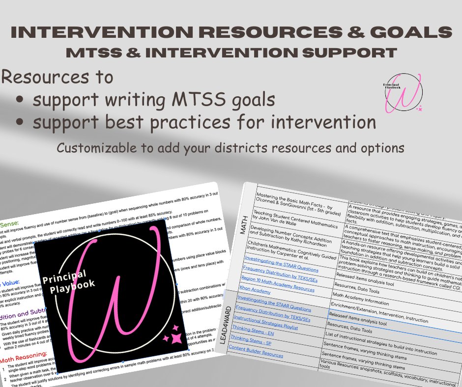 MTSS Sample Goals and Intervention Resources teacherspayteachers.com/Product/MTSS-S…