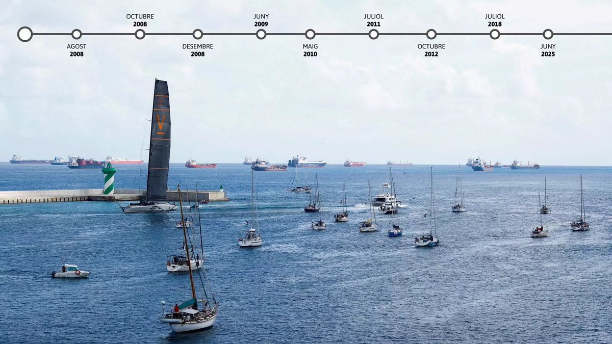 Cronologia | Setze anys de flotilles humanitàries per Gaza

Des del 2008 vora 14 missions han travessat aigües del Mediterrani per a visibilitzar la situació de la població palestina i trencar el setge a la Franja

Més informació⬇️
apuntmedia.es/noticies/socie…