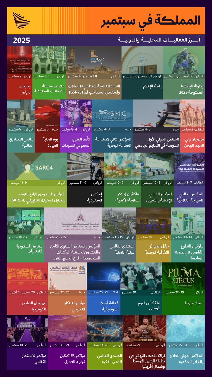 من ميادين البطولات إلى صالات المؤتمرات والمعارض؛ أحداث ستشهدها المملكة خلال شهر سبتمبر 2025.