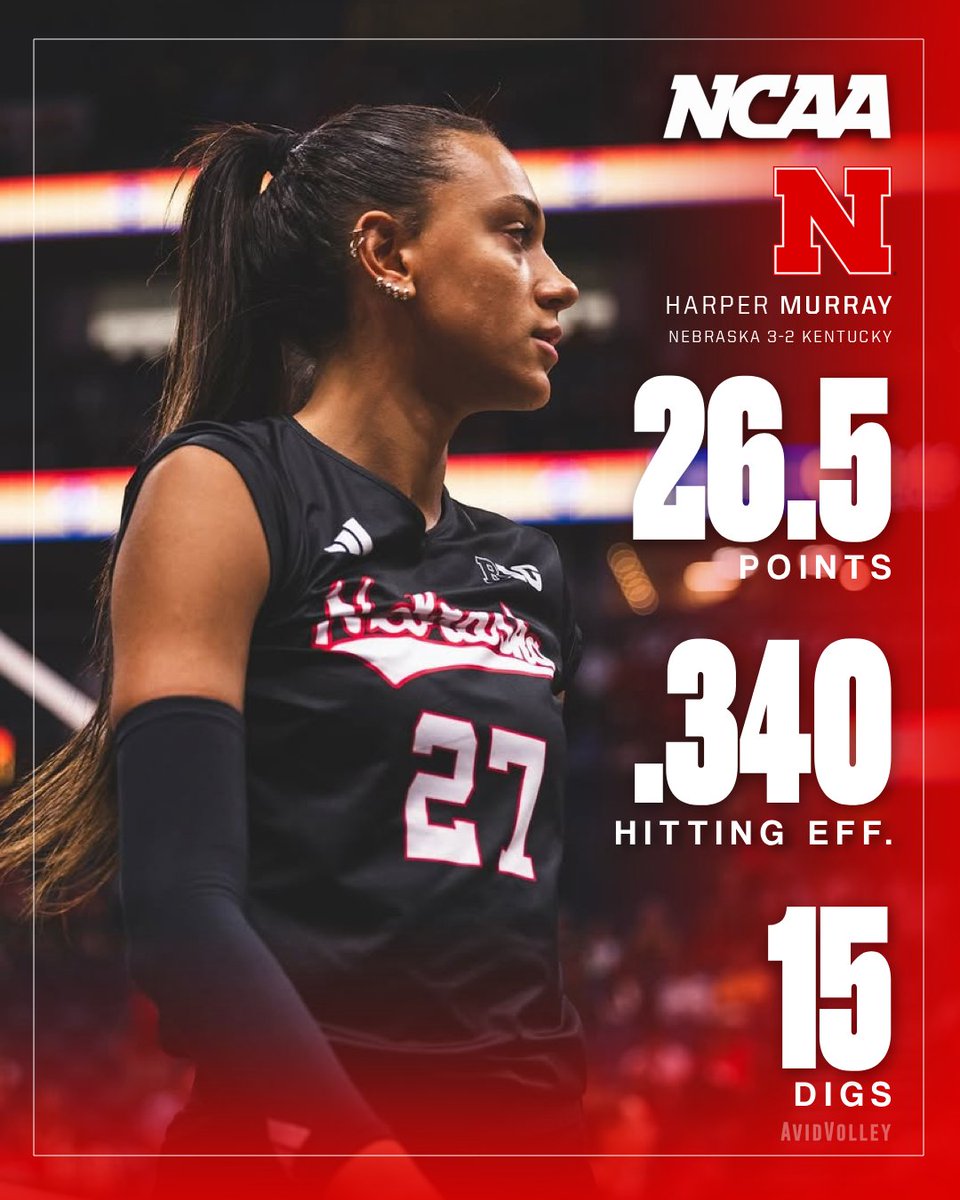 WELCOME TO THE HARPER MURRAY SHOW 🔥

Harper has a career high in kills (23) as #1 Nebraska battles back to reverse sweep #7 Kentucky in Nashville 🔥