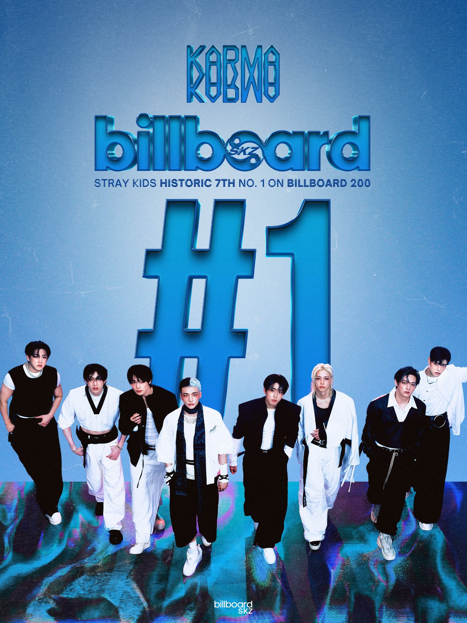 STRAY KIDS BILLBOARD 雑誌 skz billboard SKZ on X: 