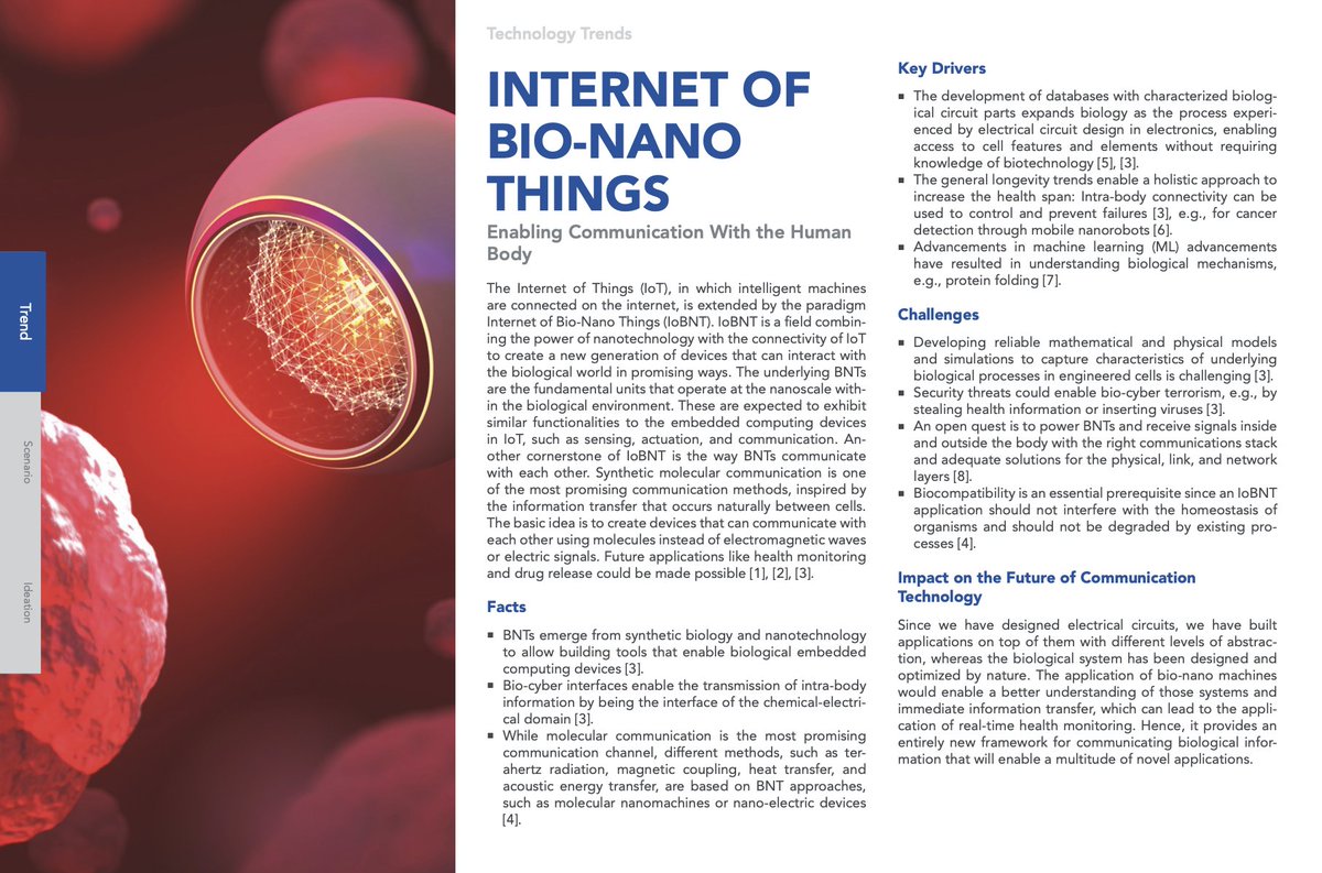 Intra-body Connectivity #IoBNT 

'Security threats could enable bio-cyber terrorism'

What do Healthcare 4.0 and Electronic Warfare have in common? 
6g-future-lab.de/documents/CDTM…