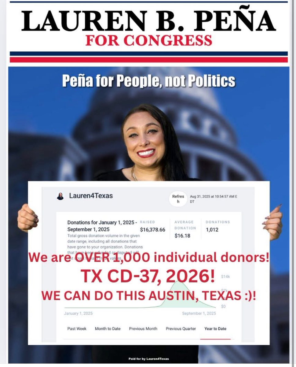 IMAGINE RAISING $16K AND THINKING YOU’RE ABOUT TO UNSEAT GREG CASAR. 

THAT’S NOT STRATEGY.

THAT’S FANFICTION. #txlege