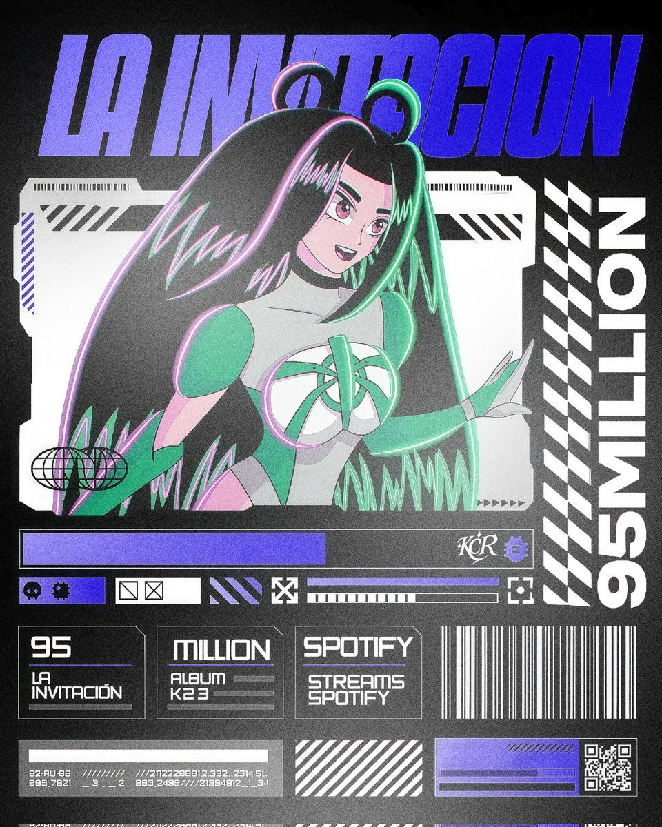 La Invitación| Bye @KeniaOS supera los 95 Millones de Streams en Spotify.

Es su 5ta canción el lograrlo.