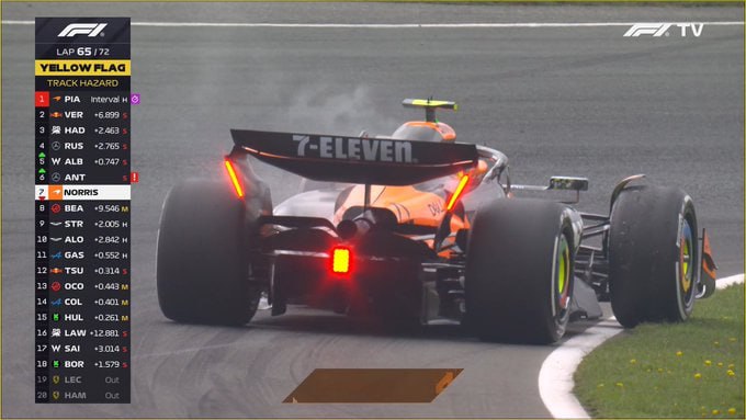 Lando Norris rompe motor!

Fuera el <a href="/McLarenF1/">McLaren</a>

#F1 #DutchGP
