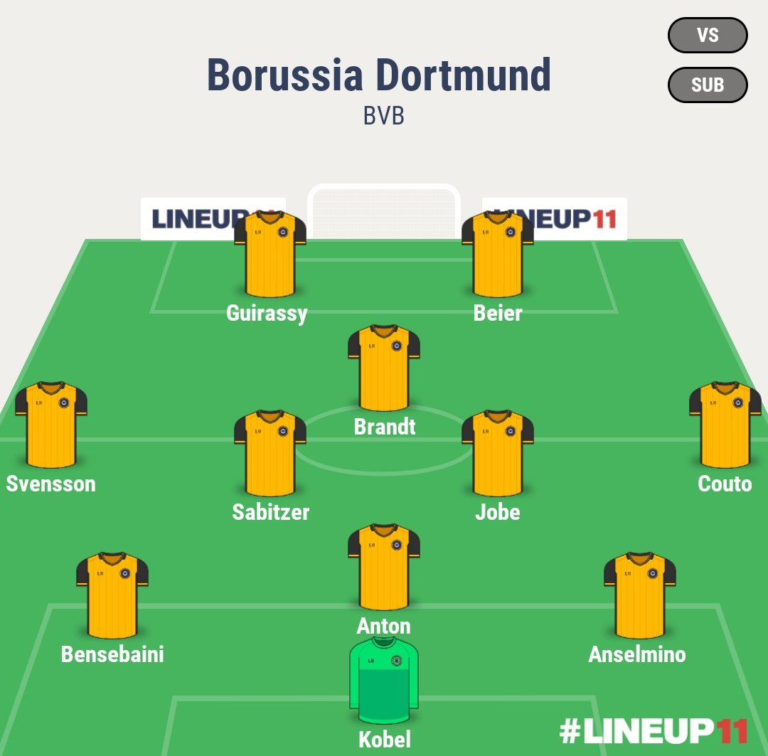 Central BVB tweet media