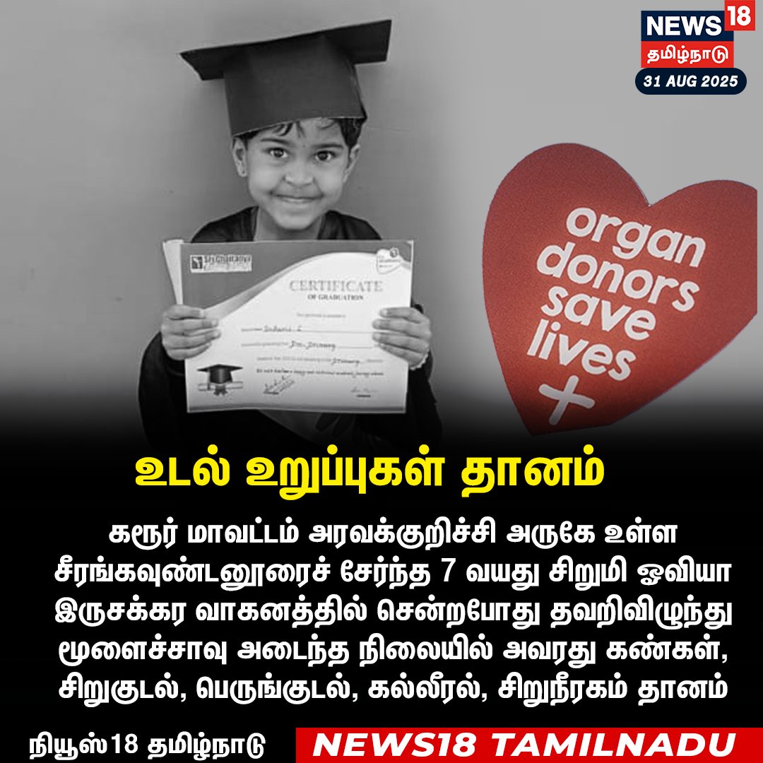 News18TamilNadu's tweet photo. 7 வயது சிறுமியின் உடல் உறுப்புகள் தானம்...
#Karur #Ovia #Organdonation #News18Tamilnadu | https://t.co/3v5L32pLWJ https://t.co/wZB7j61Nai