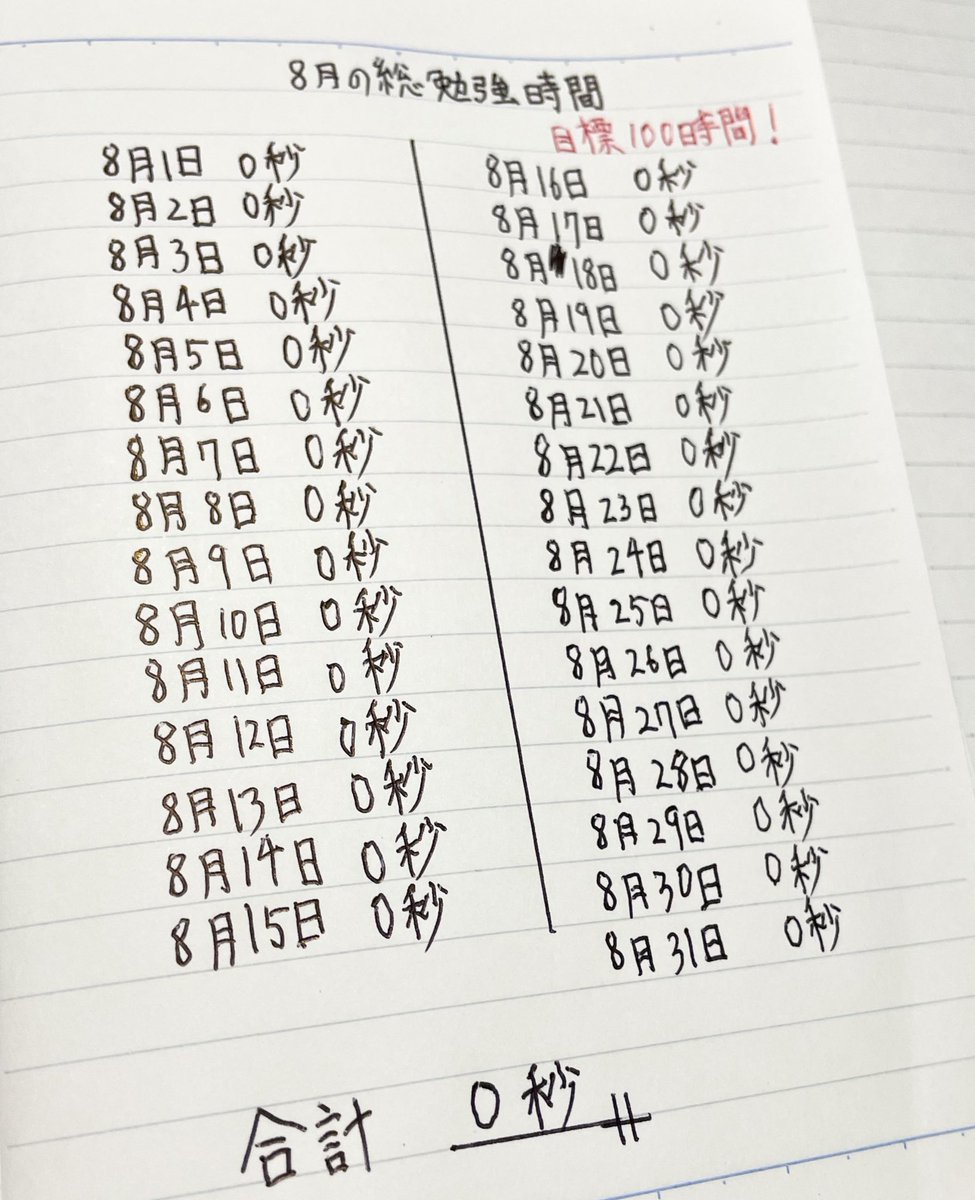 8月の総勉強時間は0秒でした。