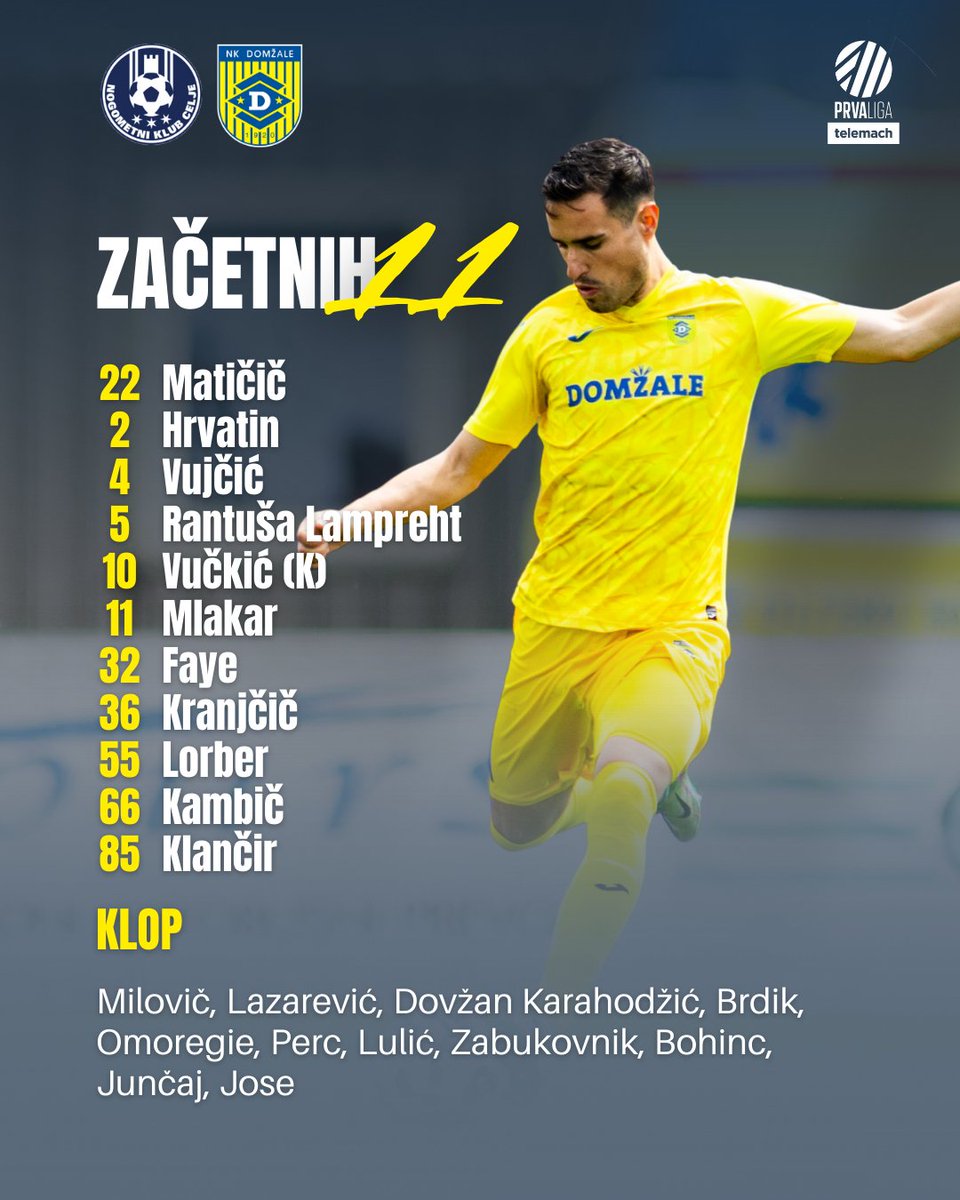 Začetnih 1️⃣1️⃣ proti Celju.

#rumenadruzina
