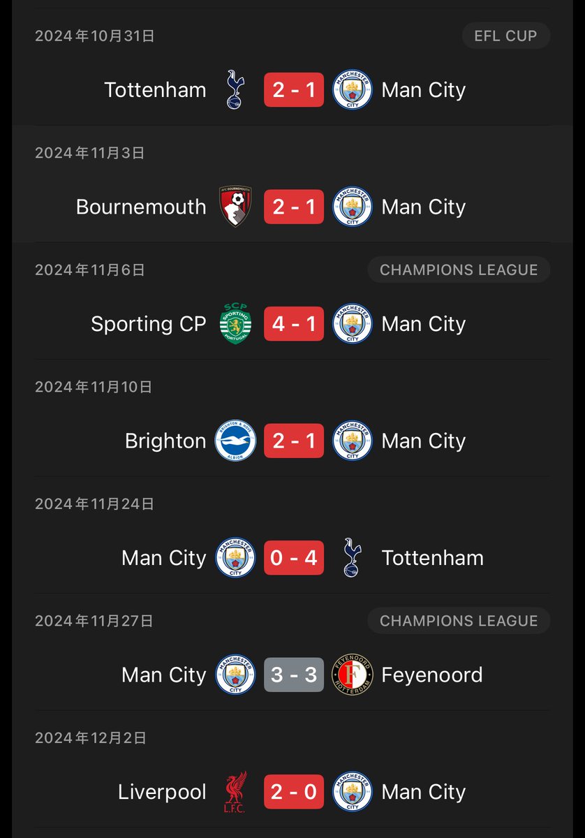 このさ、スパーズに負けるとその後連敗していくのは、お家芸か何かになったの？