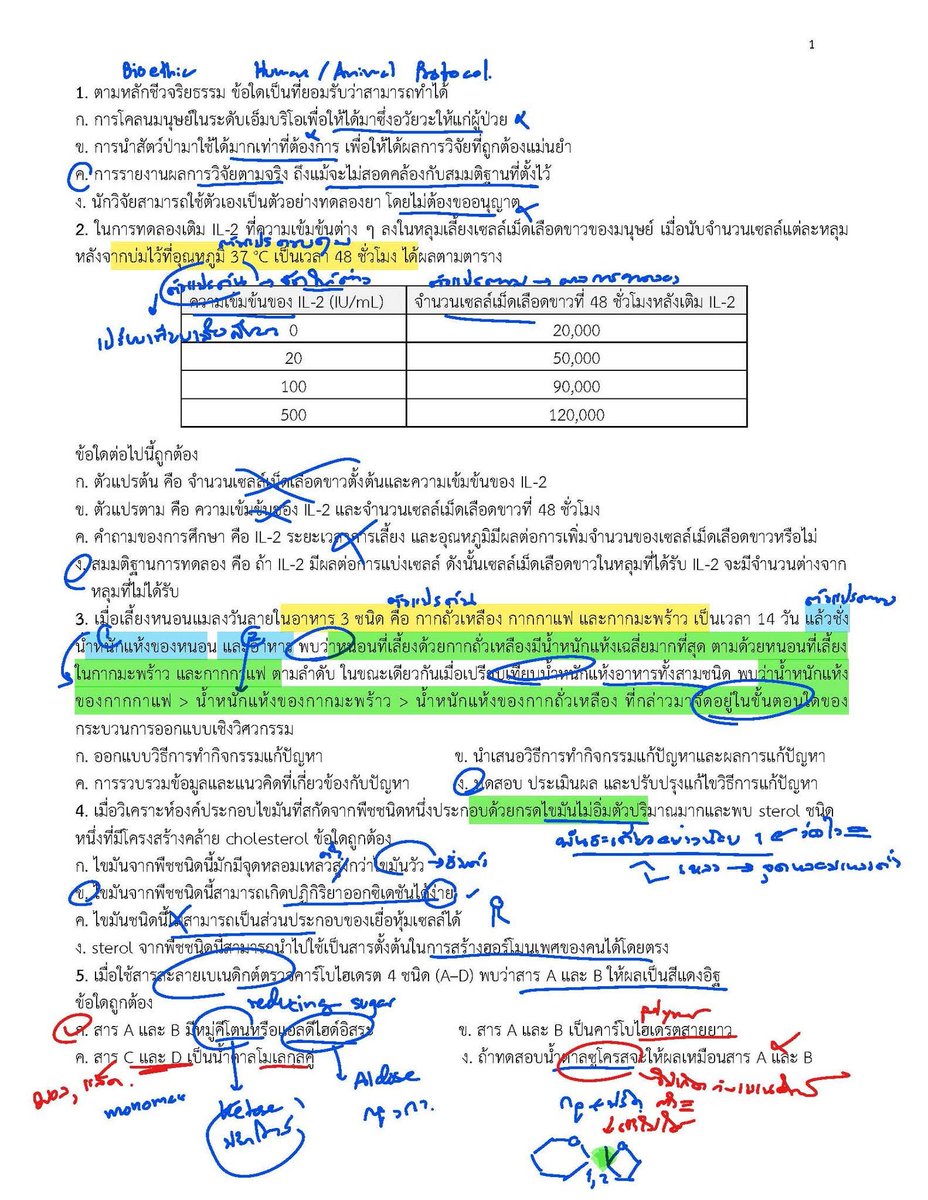 BioEntrance ติวชีวะเข้าเส้น tweet media