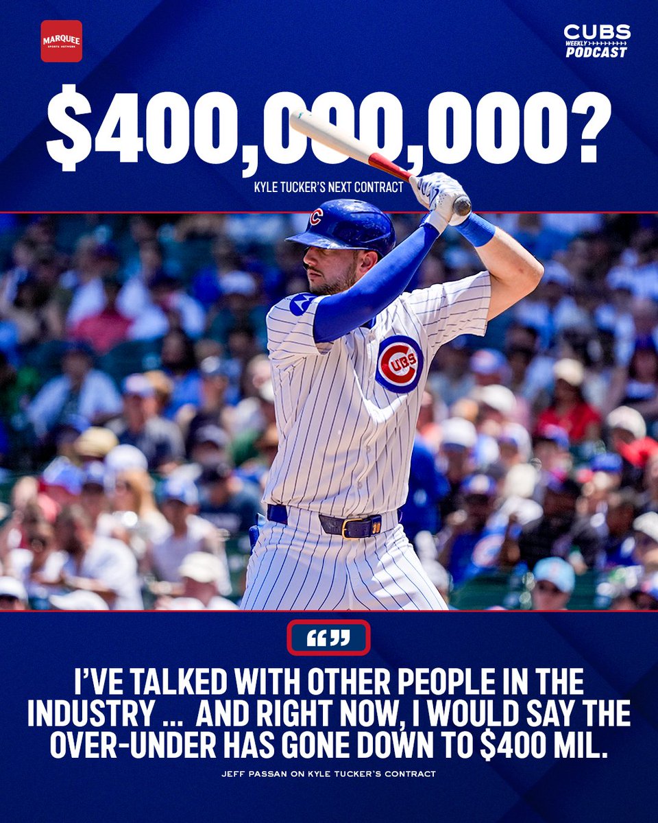 Marquee Sports Network tweet media