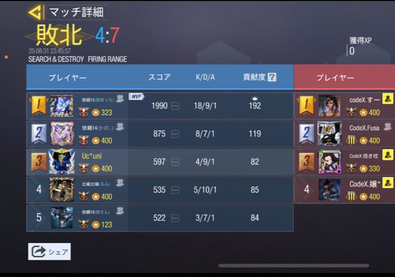 unicorncodm's tweet photo. 8/31 (日) 23時

vs @Cipher_Code_X  様
3-1 Win

ありがとうございました。 https://t.co/PQv3xVlGJn