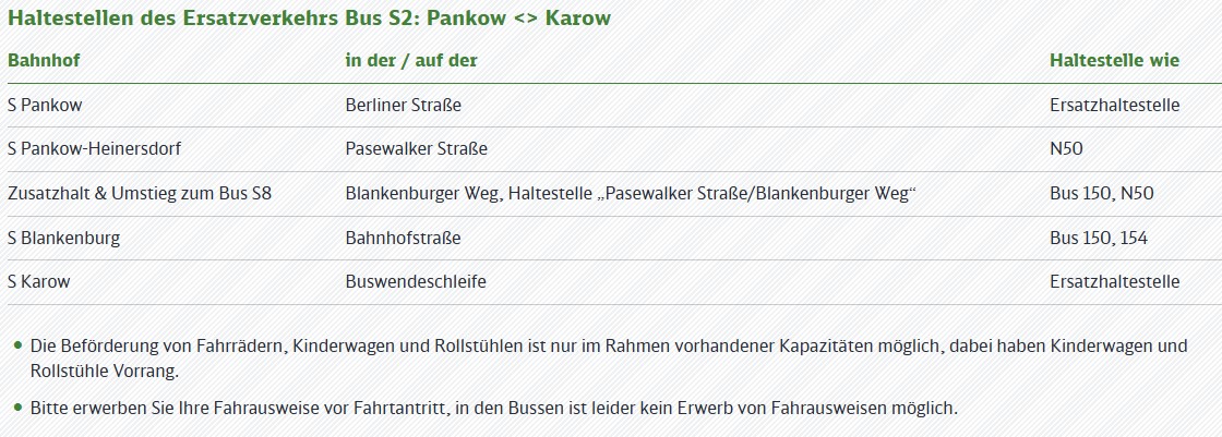 Bauinfo - #S2 #S8 #S26: Noch bis 05.09. (Fr) ca. 23 Uhr kein Zugverkehr zwischen #Pankow <> #Karow und Pankow <> #Hohen_Neuendorf. Es besteht ein Ersatzverkehr mit Bussen zwischen Pankow <> Karow und Pankow <> Hohen Neuendorf. Bitte beachten es folgen weitere Bauabschnitte: Alle