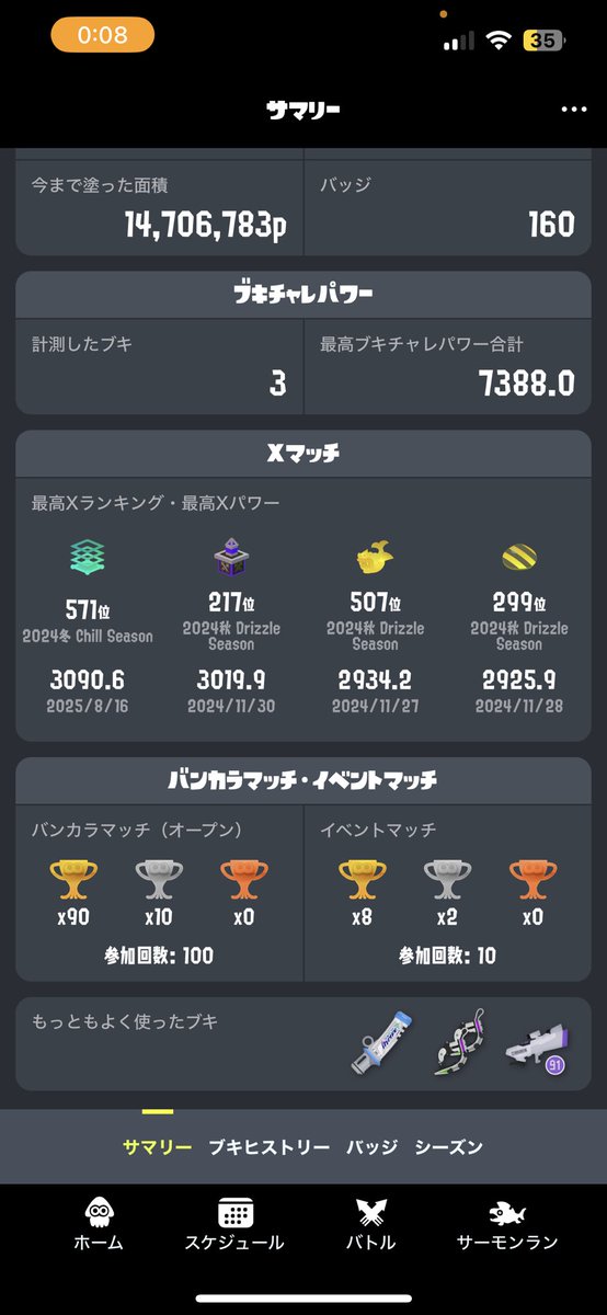 ここが限界でした…
