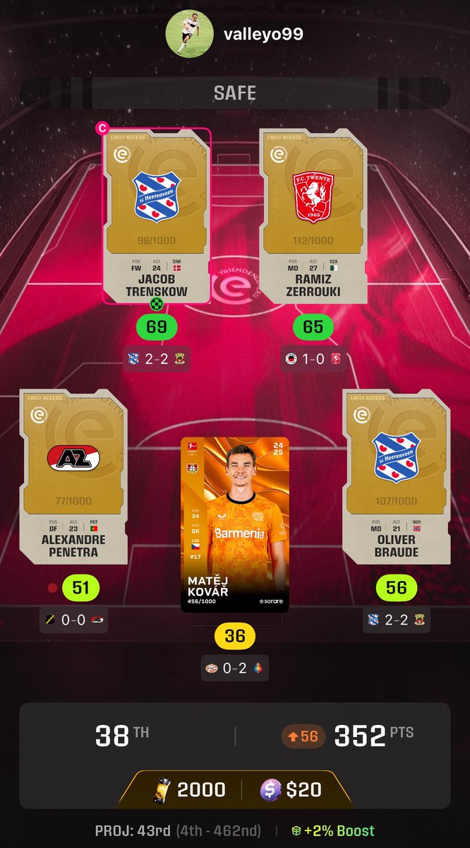 Any chance of a Penetra 100 for the 3rd Eredivisie streak? 👀