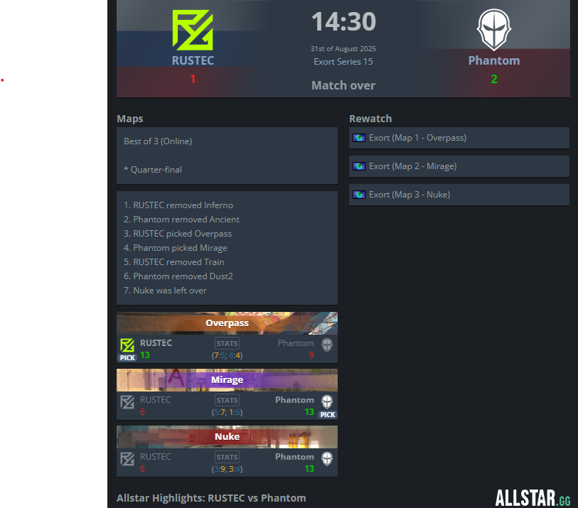 Brajan Lemecha tweet media