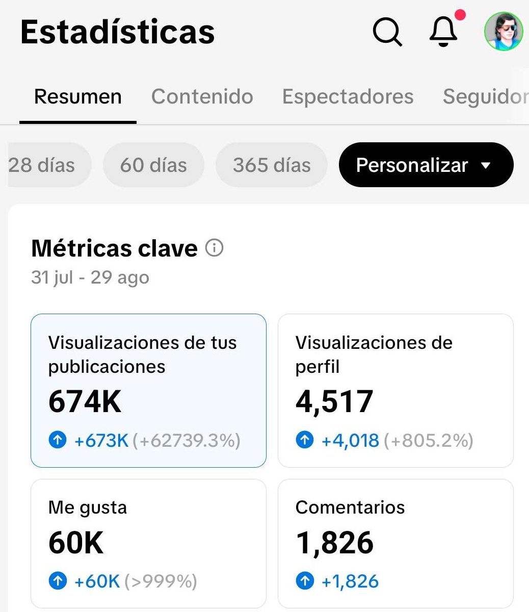 Luismeewis's tweet photo. Felizmente el sorteo de ayer salió bien xd así que creo que pronto anunciaré el siguiente... 🤑
Este mes ha empezado bastante bien, no solo con el apoyo de las subs en Kick sino también en mis otras redes como YouTube, Tiktok y hasta Facebook 💪
Creo que es una buena señal después de todo, seguiré esforzándome en traer más contenido, gracias a los que siempre me dejan un mensaje de apoyo cada que pueden 🫡
La anemia no me vencerá 👻