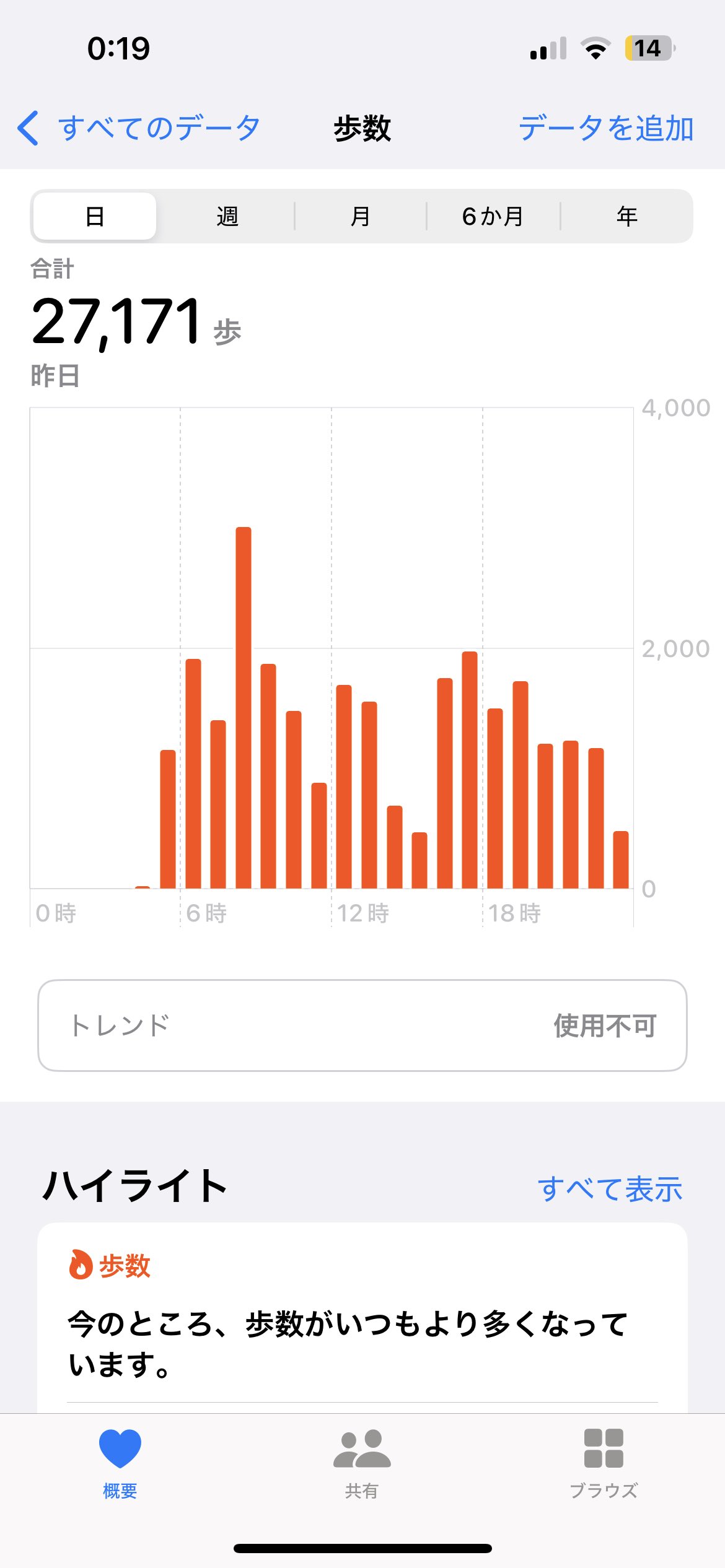 まとめ割大歓迎、気軽に質問ください⭐️3 高評価多数 - Search / X