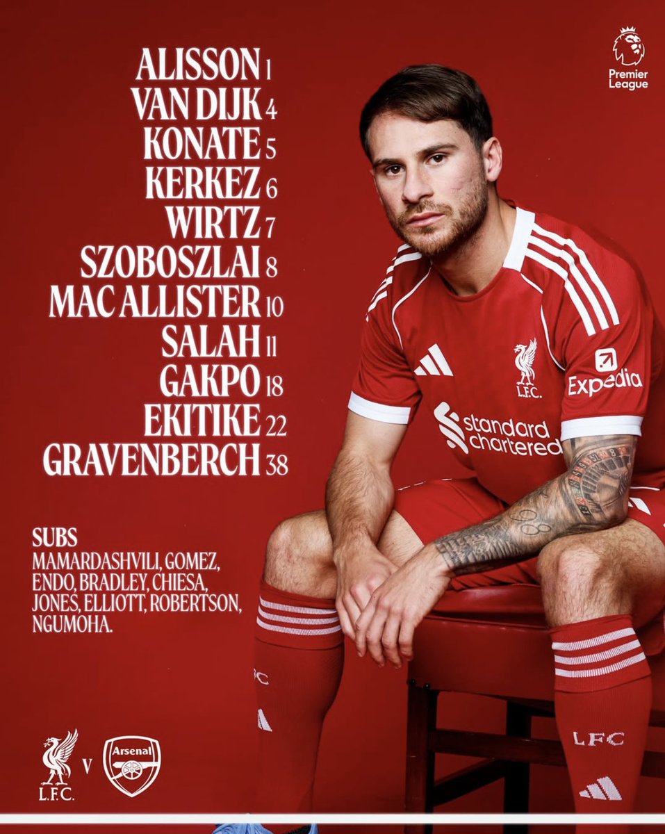 imjesushusbands's tweet photo. Big performance needed today boys #LFC https://t.co/eh3ABhkvf7