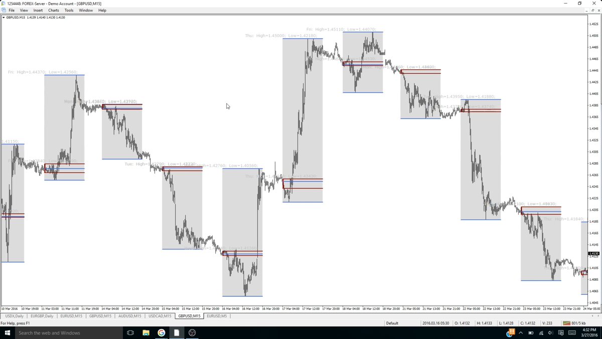 dennyaet's tweet image. If you check the Market Maker Volume 12, specifically the v12.2 you will see ICT mentions the 30 minutes after Midnight which as we know is the Opening Range. Here he calls it Sweet Spot for the Daily Range, and emphases when bullish to buy in lower half of this range