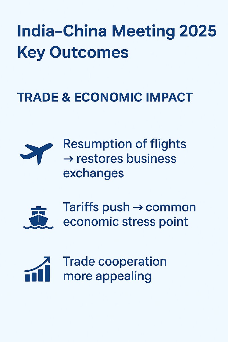 Engineer_dec's tweet photo. 🇮🇳🤝🇨🇳 India–China Reset 2025
At the #SCOSummit, PM Modi & President Xi agreed to:
✅ De-escalate border tensions
✅ Resume flights & trade exchanges
✅ Revive Kailash Mansarovar Yatra
✅ Embrace “partners, not rivals”

Big question: Will words turn into action? 🔎

#IndiaChina #ModiXi #SCO2025