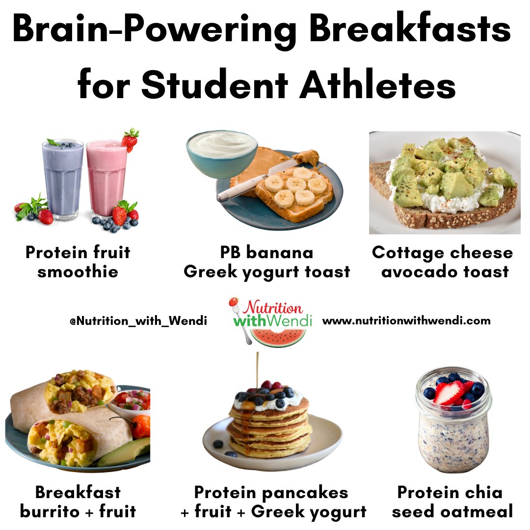 High-quality breakfasts for student athletes to perform their best in the classroom and in competition!

More breakfast tips for athletes and busy families here!
nutritionwithwendi.com/blog/top-five-…