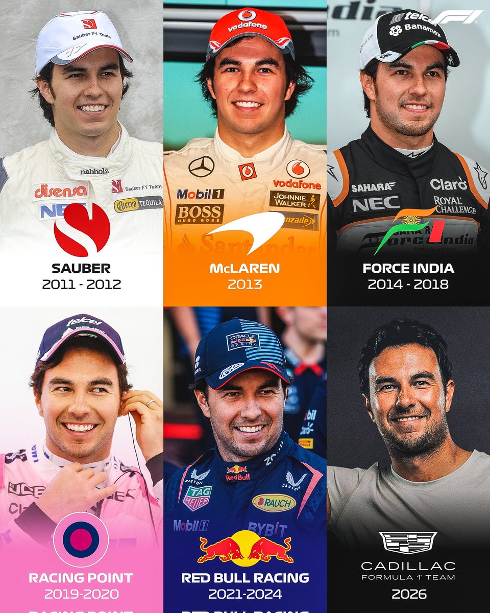 La trayectoria de Checo Pérez 🇲🇽 en #F1