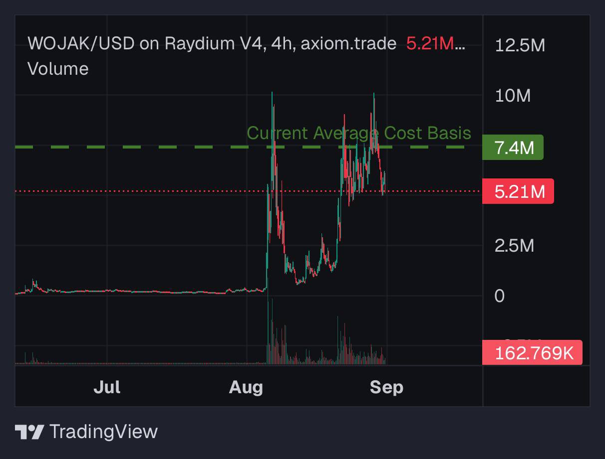 meme b1paqnmvh8571.jpg?width=1080&