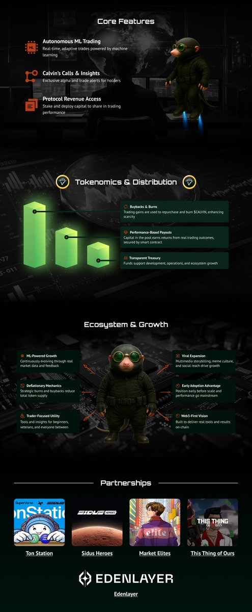 FerrySkiSafari's tweet image. Infographic for @cabalcalvin. Calvin is up for some big things this week. Lets support.