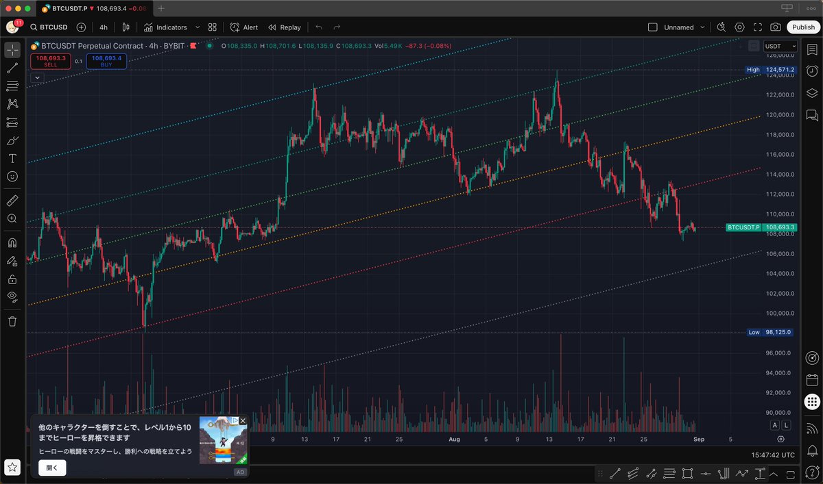 我感觉好像差不多了