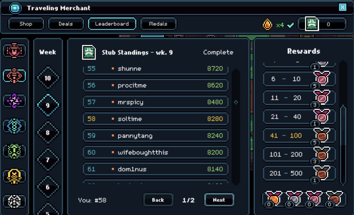 🟩 RG (@soltime6) on Twitter photo Getting better at the stub standings every week at <a href="/playgigaverse/">gigaverse | crypto RPG</a>
What an GIGA Week 9! The Overseer club is stealing the show as the most exclusive group out there right now, making it the prime spot for racking up those medals.
If you’re looking to farm medals efficiently, Getting better at the stub standings every week at <a href="/playgigaverse/">gigaverse | crypto RPG</a>
What an GIGA Week 9! The Overseer club is stealing the show as the most exclusive group out there right now, making it the prime spot for racking up those medals.
If you’re looking to farm medals efficiently,