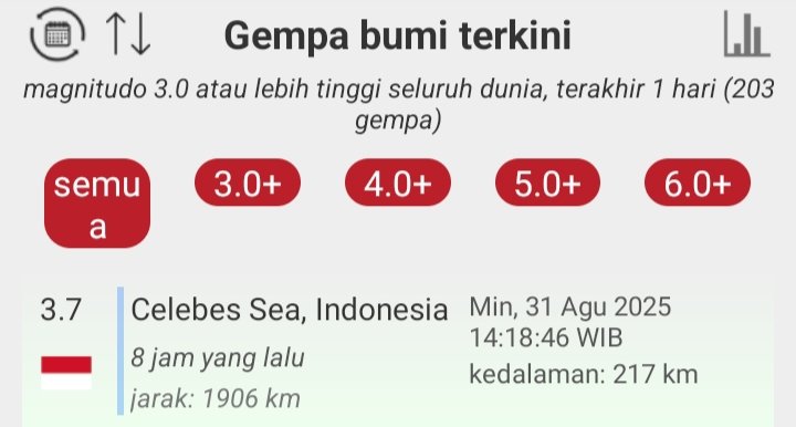 Gempa Dalam yang terjadi di wilayah Indonesia
31 Agustus 2025
Lihat kedalamannya👇
