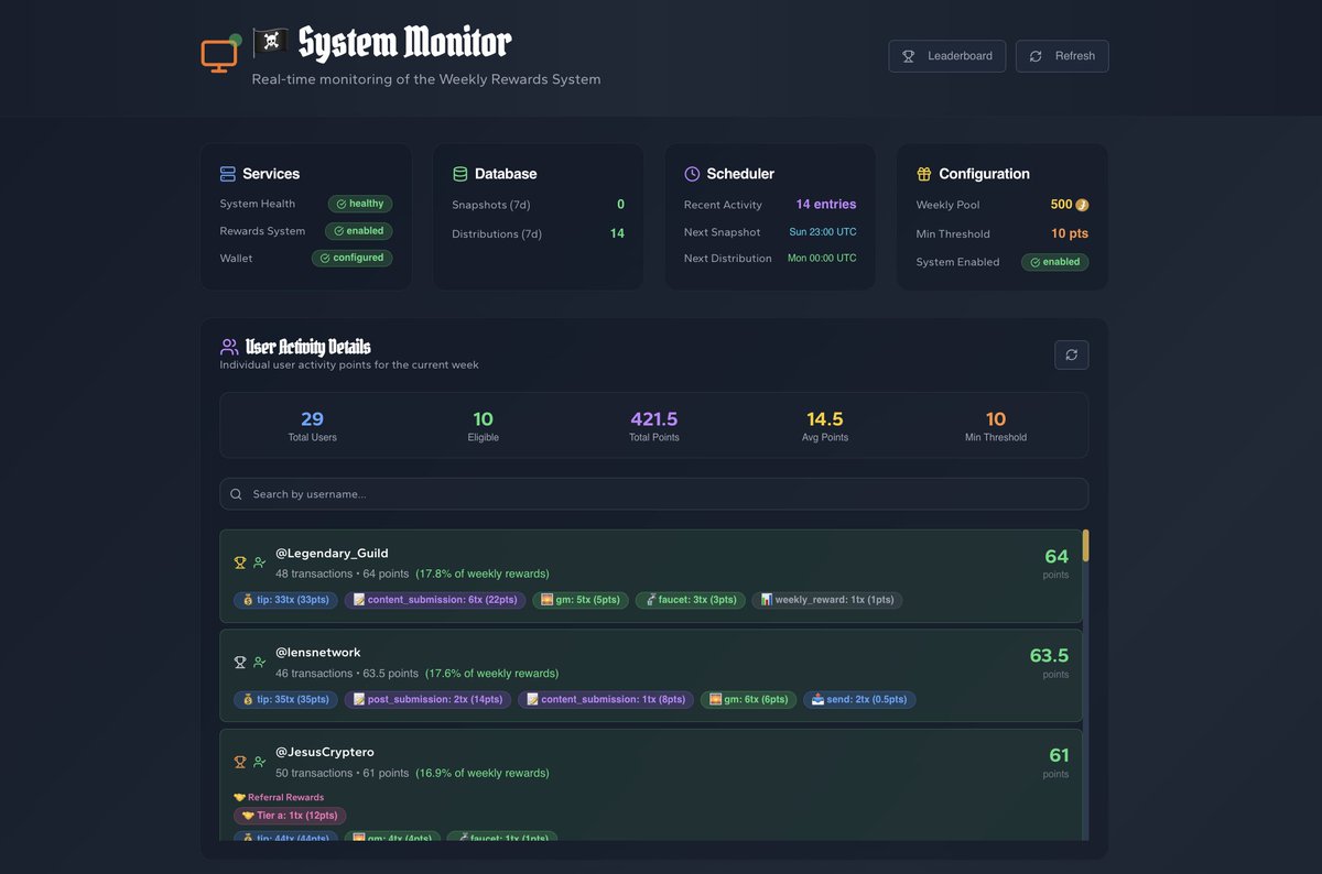 JunkieWallyBot | Ɉ tweet media