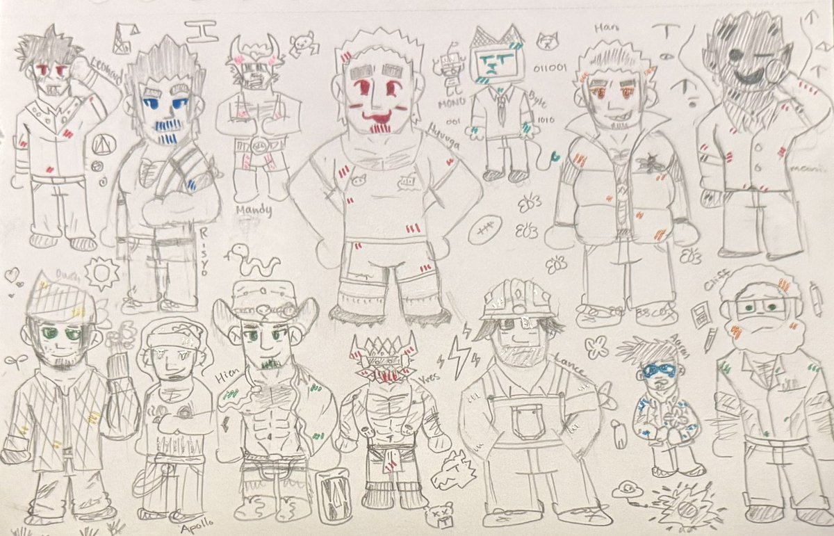 TorchimBear's tweet photo. Drew some collages of my boys,,, chibis are fun but kinda hard for me still #TorchArt #OCArt ๐ฅบ #Bear https://t.co/4TRWuAyeZO