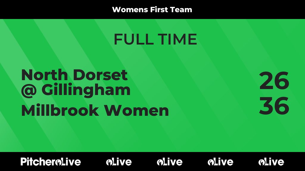 Millbrook Rugby Club tweet media